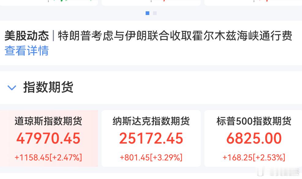 美股盘前这么整，明天大a指数再吃2-3%能不能行？ 
