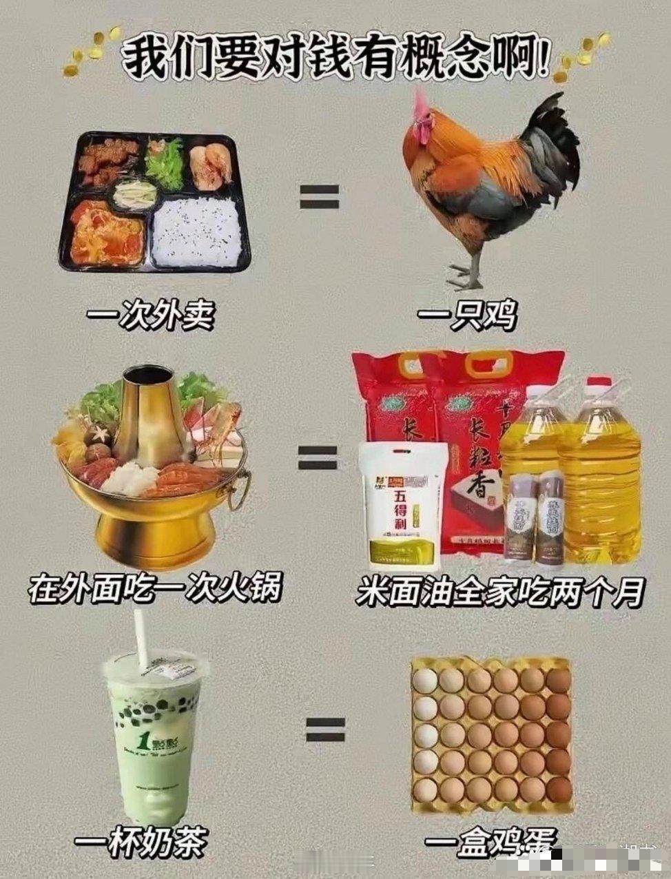 普通人对钱要有概念 