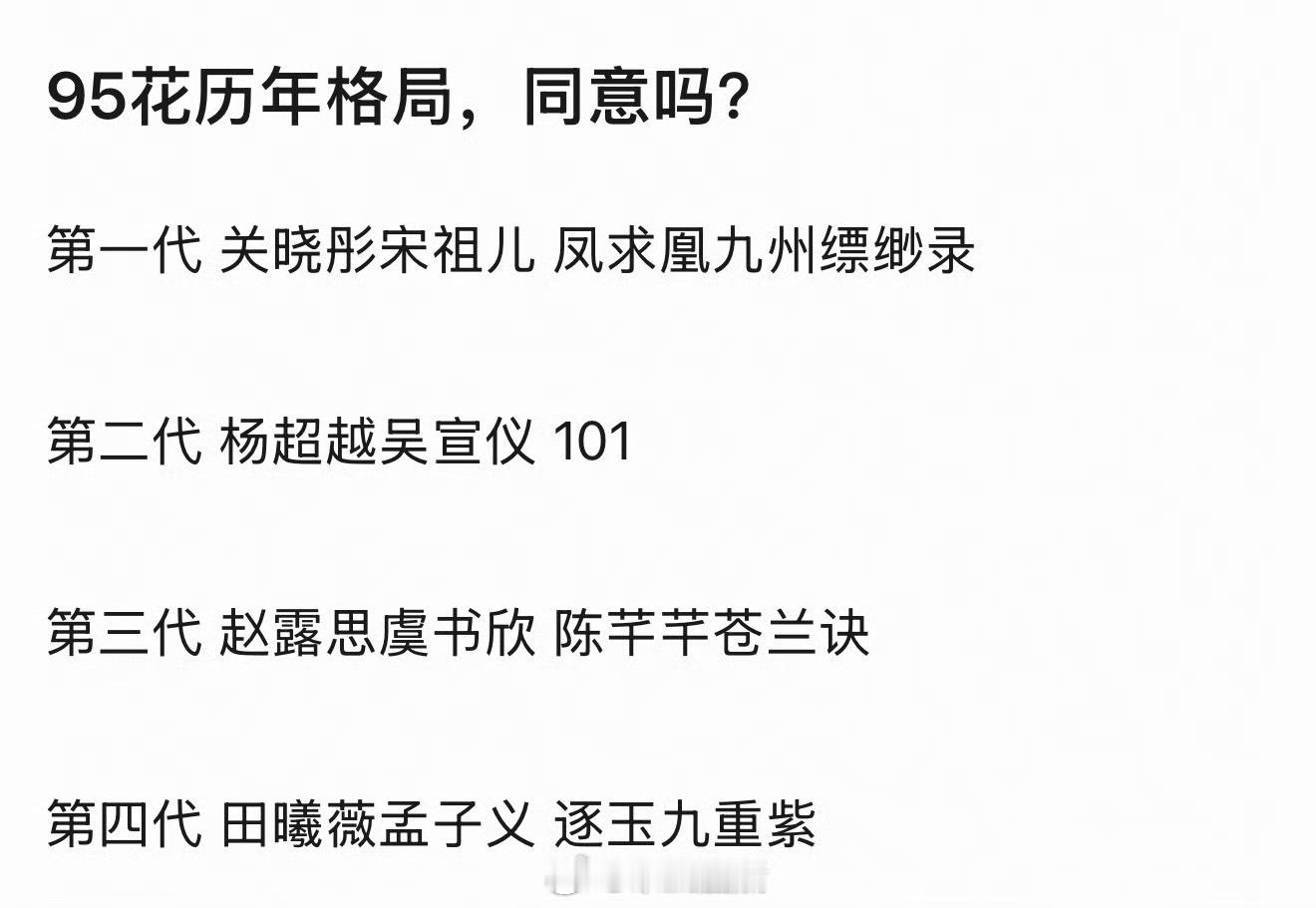 95🌸爆红之路，符合大家观感吗？ 