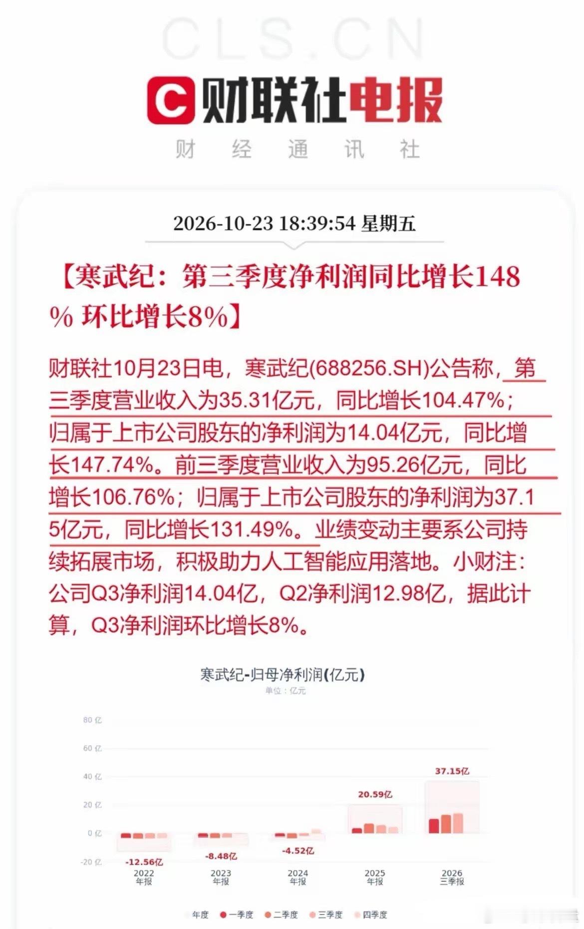 炸裂！寒武纪三季报出炉，业绩直接大爆发！寒武纪三季度报出炉，业绩可以用炸裂来形容