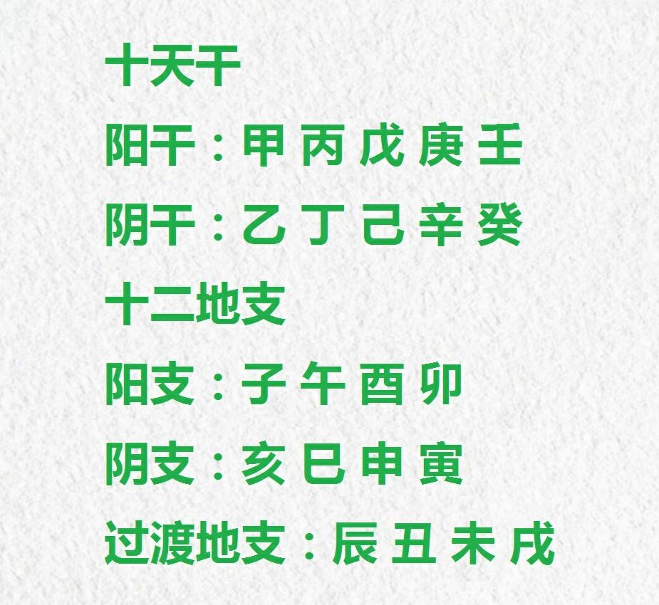 奇门遁甲基础学习，省去几万字的无用记忆，天干与地支只有相生相克的关系，下列关系子