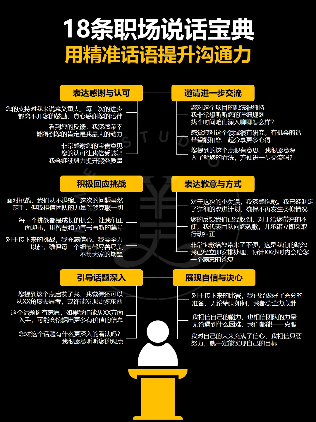 18条说话小技巧‼️轻松提高职场沟通能力‼️