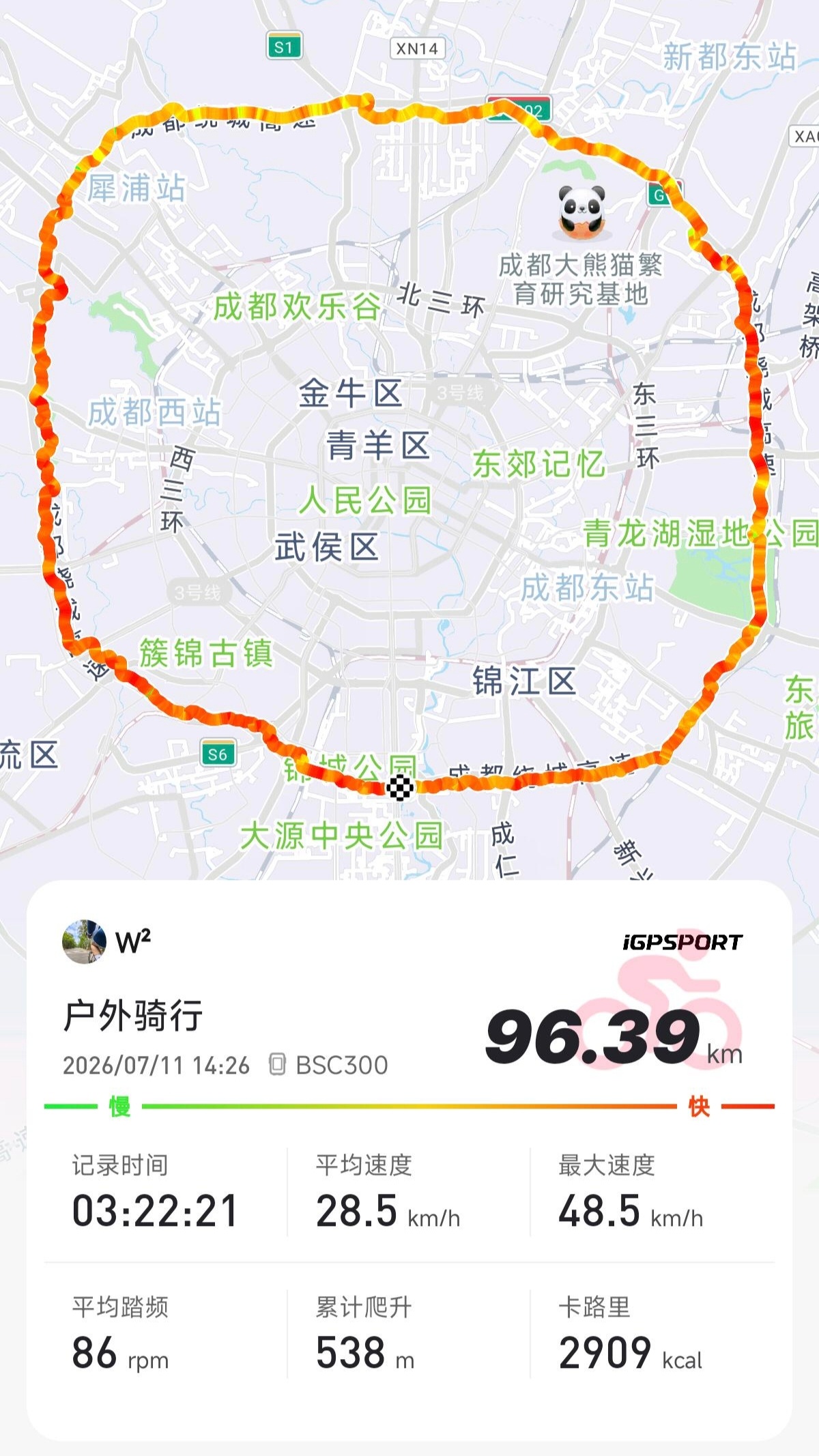 本来是多云，结果下午暴晒的要命，努力骑了20km均速29，开始摆烂，想的是骑到3