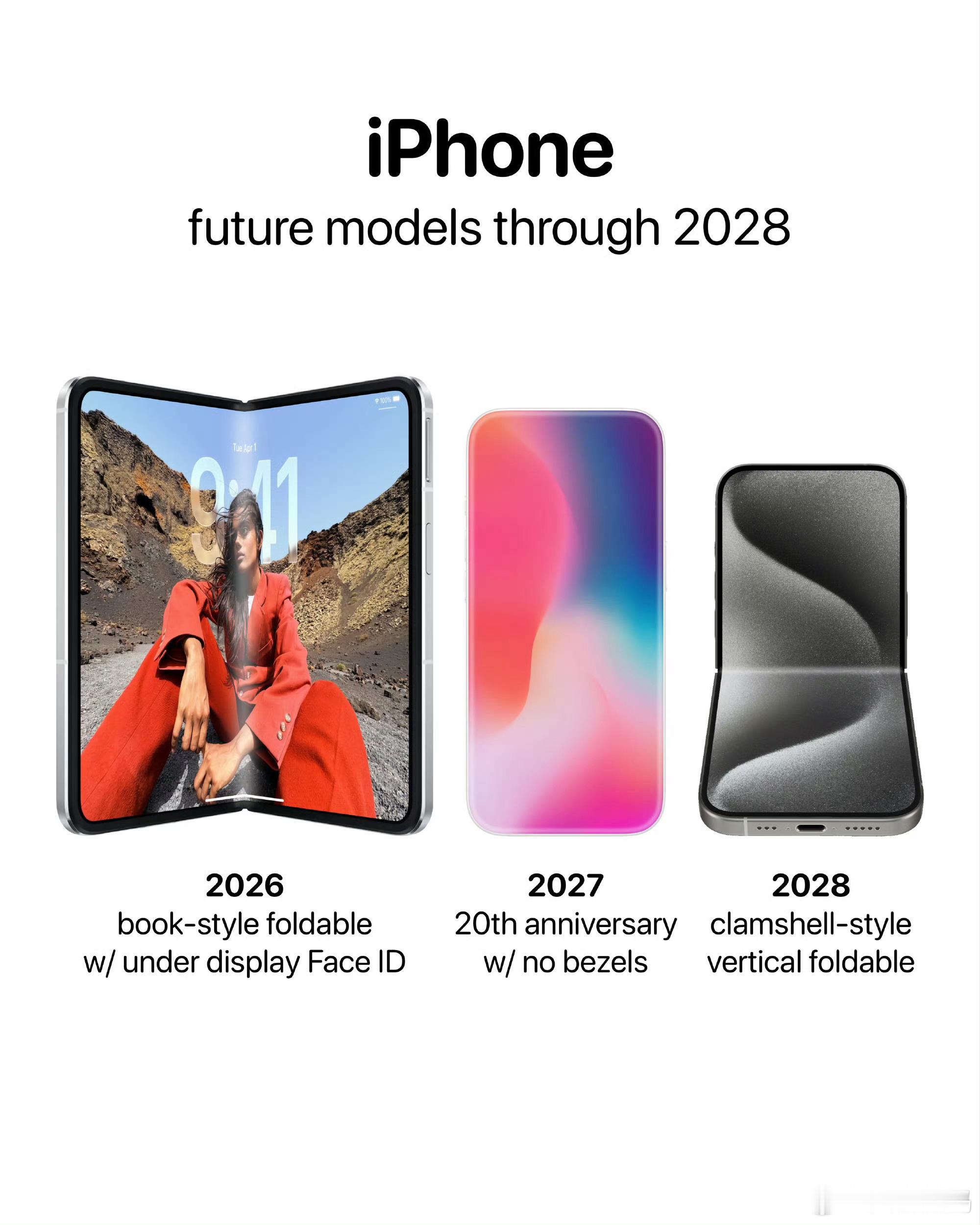 20周年iphone看点汇总 作为iPhone诞生20周年重磅机型，iPhone
