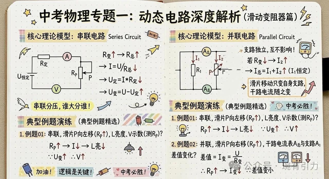 初中阶段动态电路