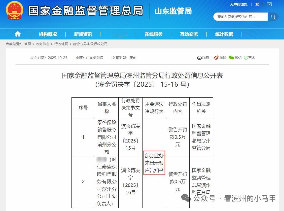 近日，泰盛保险销售服务有限公司滨州分公司因部分业务未出示客户告知书被警告并罚款0