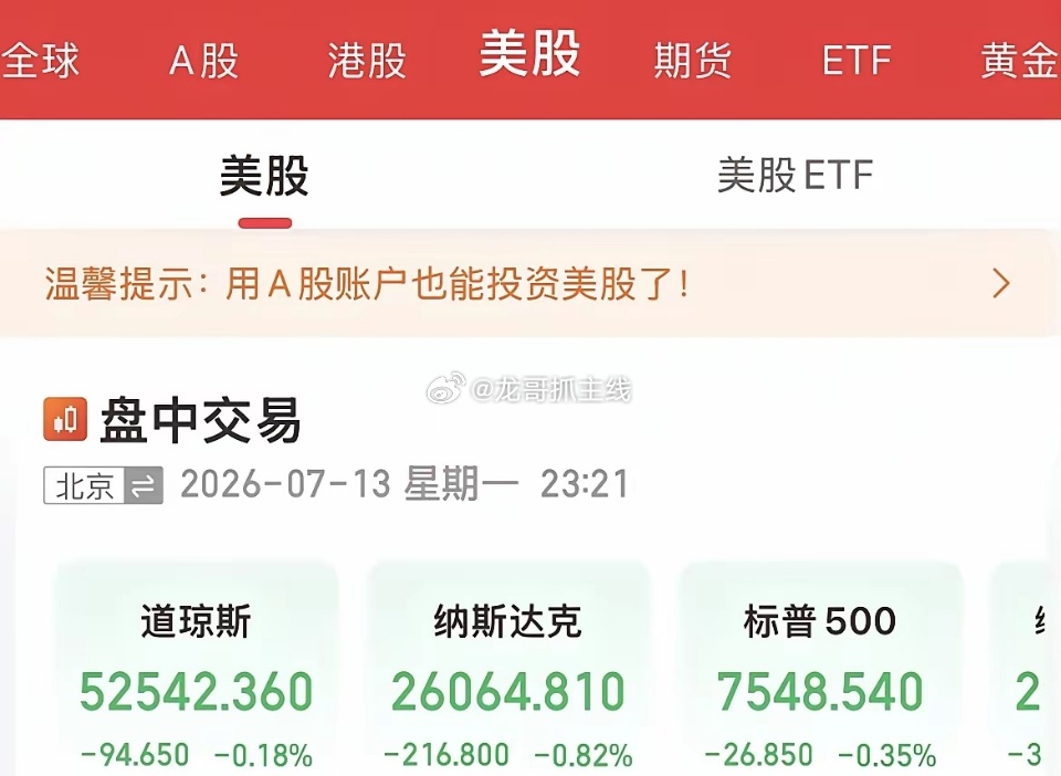 特朗普要收20%“保护费”！美联储9月加息概率大增，市场已经完全定价美联储9月加