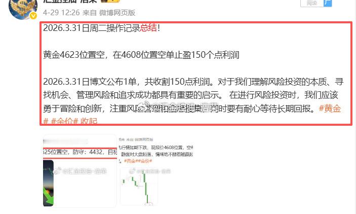 周总结2026.3.30—2026.4.3    周内共公布10单交易策略，斩获
