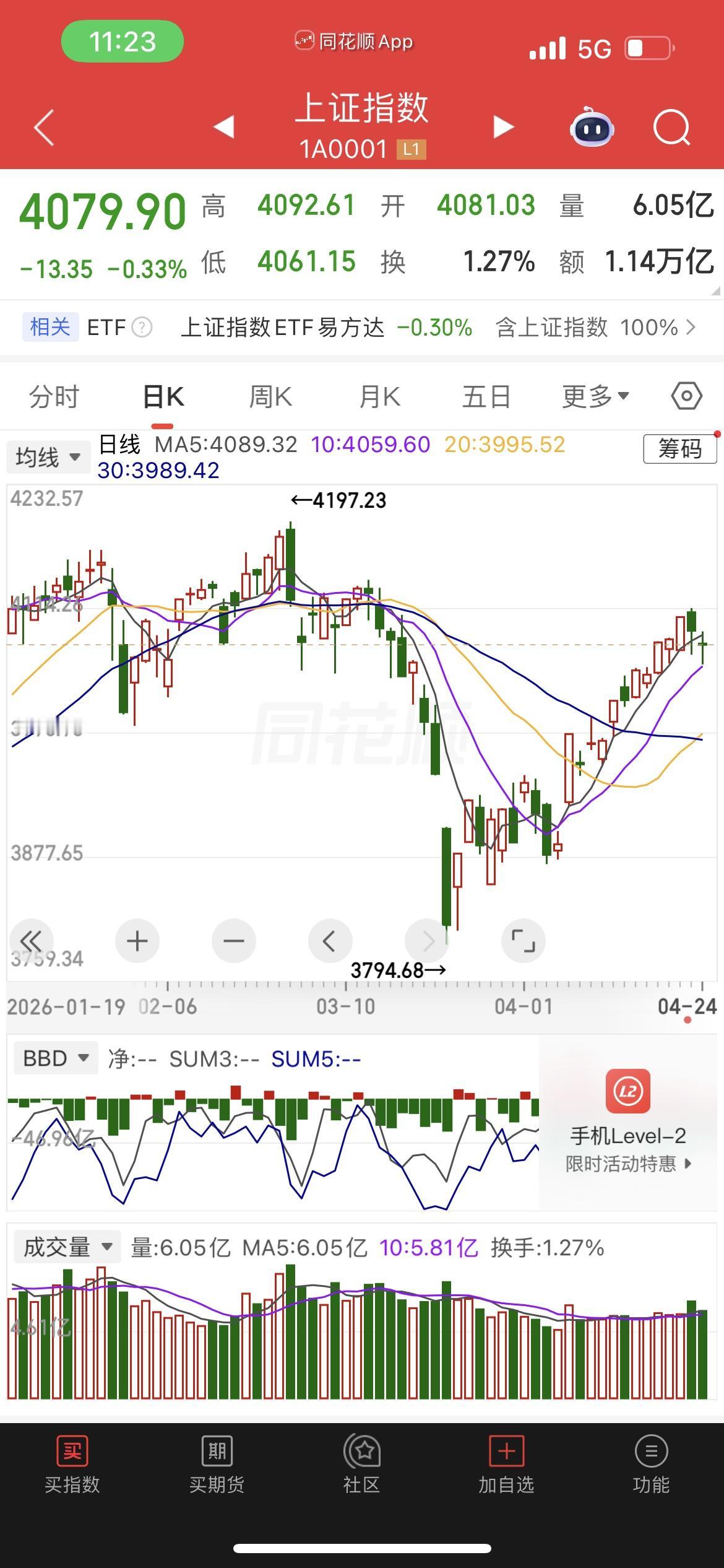 下周A股或迎大幅波动，这份操作策略请收好

很多股民都在问，经过上周四、周五的连