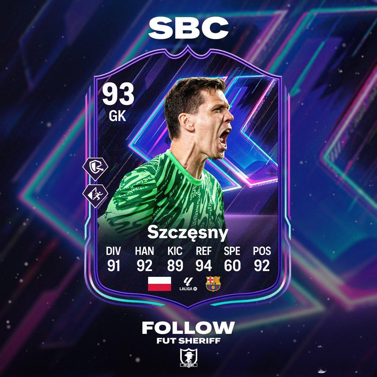 什琴斯尼的闪回SBC即将推出。FC25 ​​​