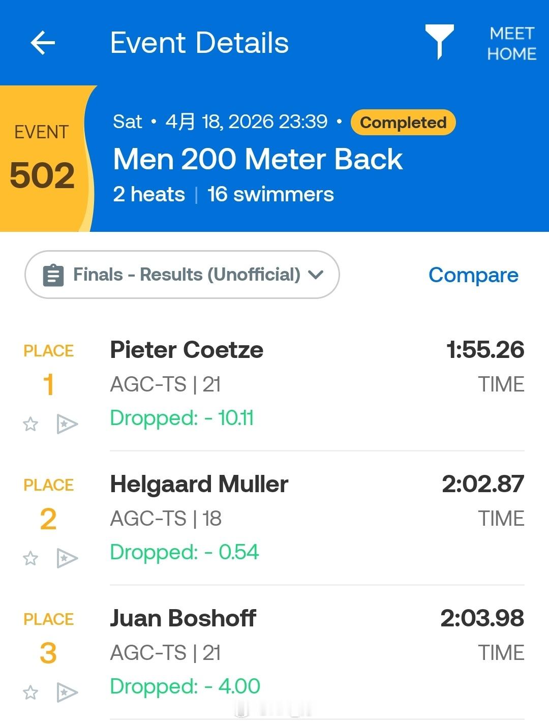南非游泳锦标赛 男200仰决赛Pieter Coetze 1:55.26 