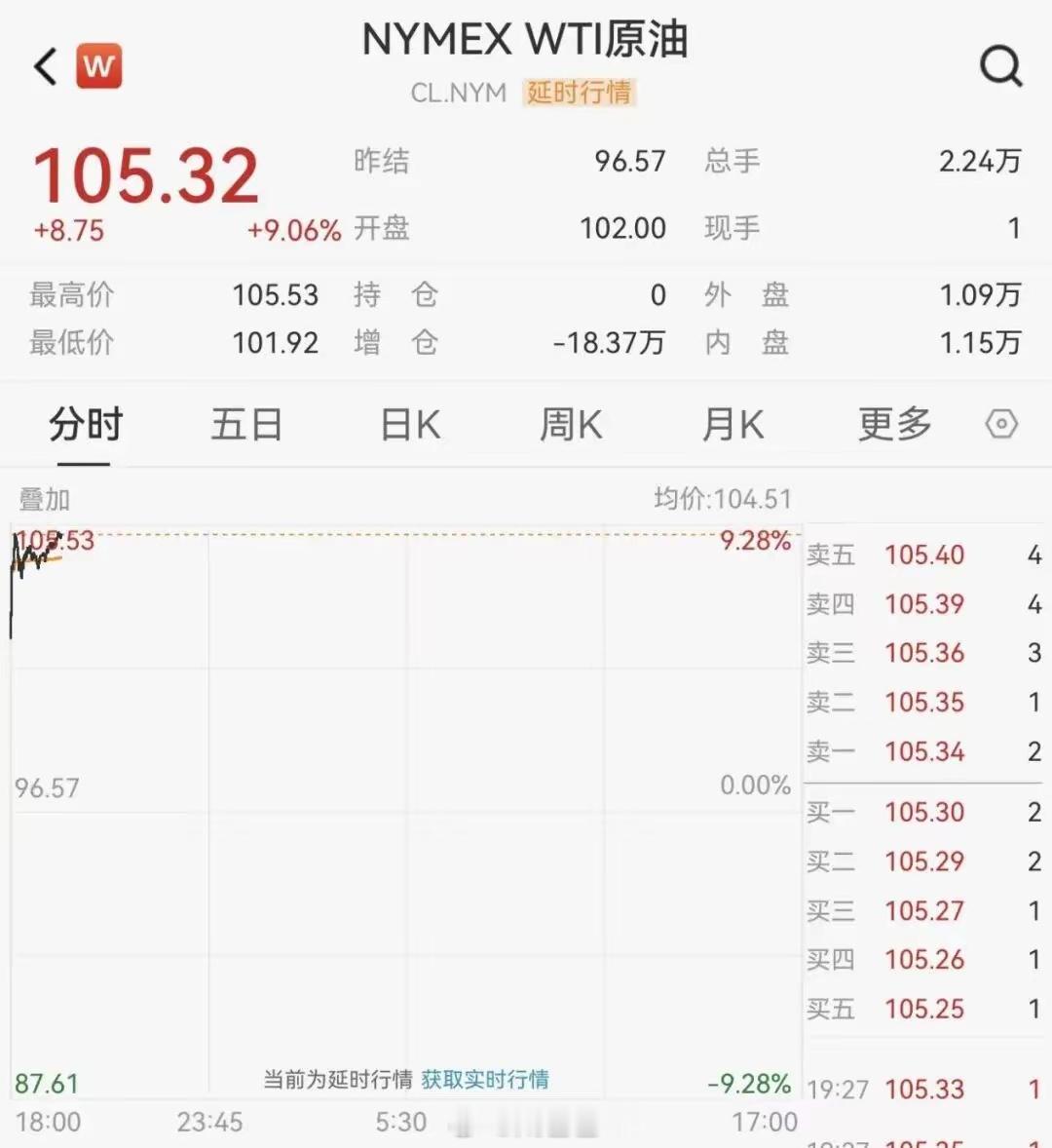 伊朗曝美方要均分霍尔木兹收益确实会做买卖啊 