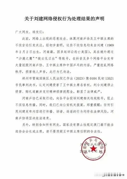 真相大白：造谣的刘建被报警  那个名记还远吗？
闹得沸羊羊的“河南乒协主席被纪委