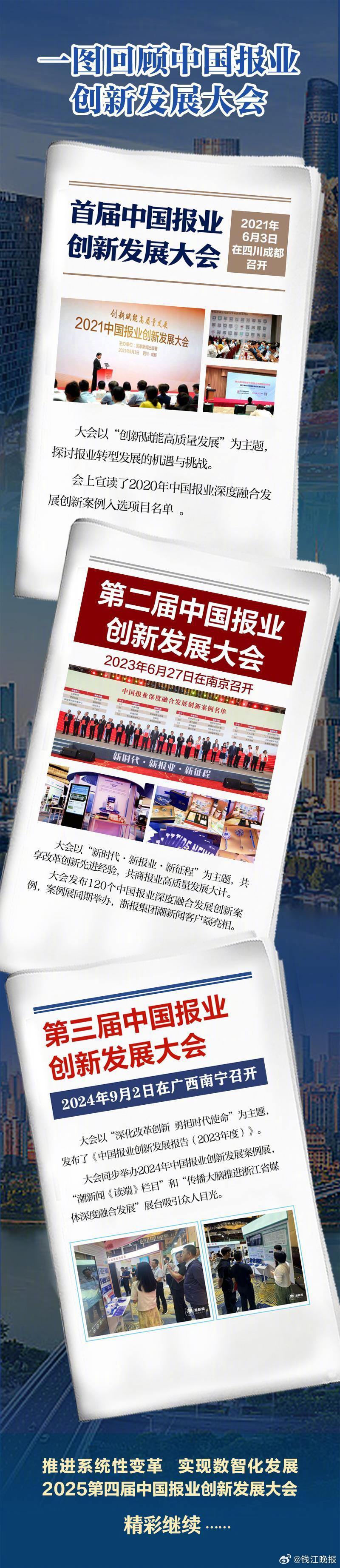【一图回顾中国报业创新发展大会历届主题和成果】#第四届中国报业创新发展大会##会