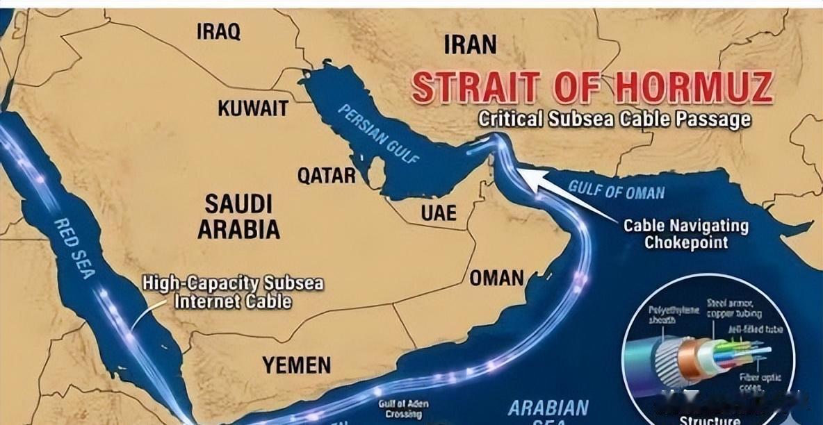 王炸底牌亮出！伊朗公开霍尔木兹海缆全图，以此威胁美国

伊朗直接放出致命大招，对
