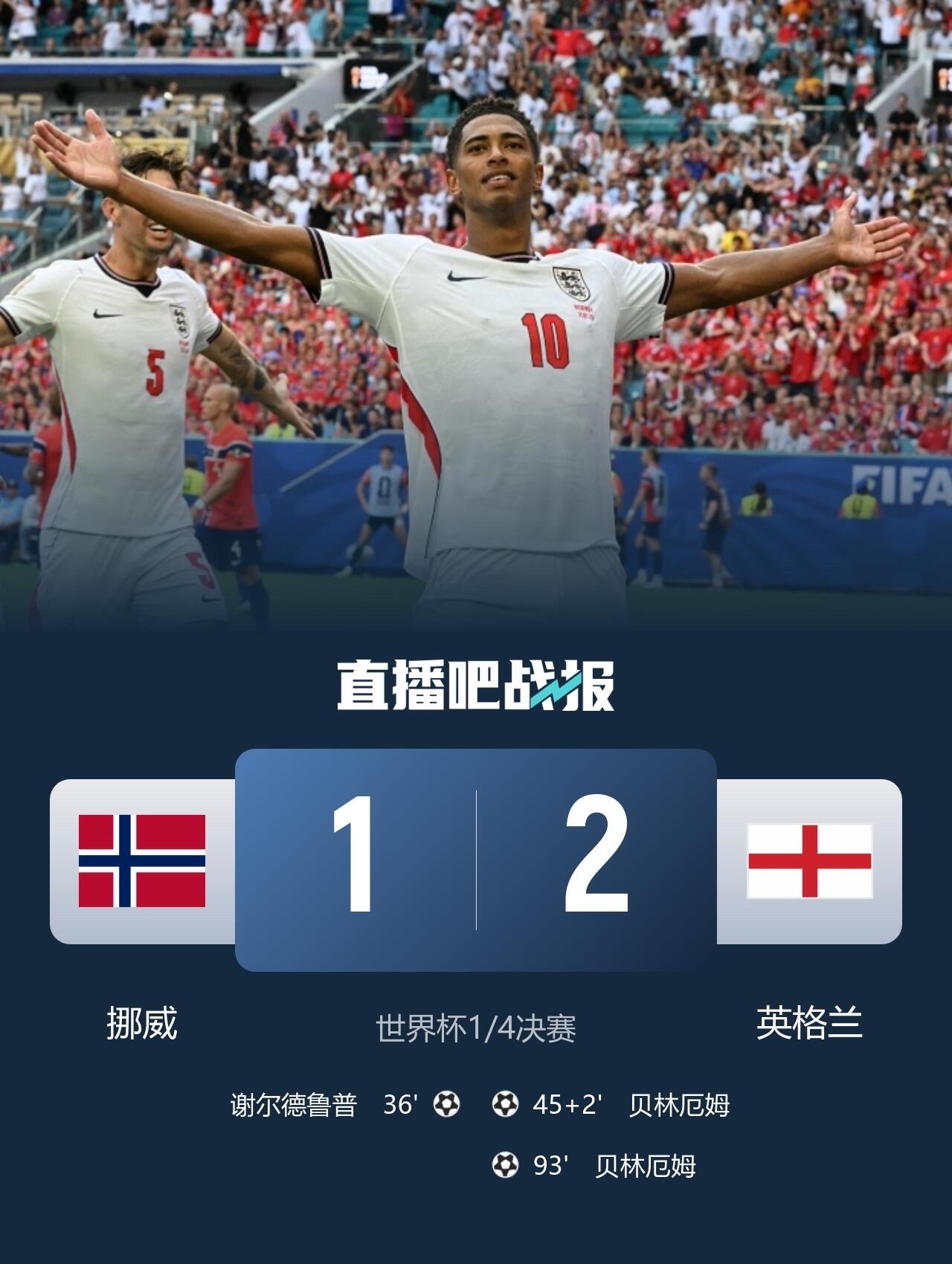 7月12日讯 北京时间7月12日5:00，美加墨世界杯1/4决赛，挪威队在迈阿密