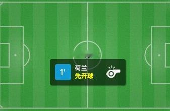 连鸿依旧滚汤，先来开门红，好菜持续端上，喜欢一鸡多吃的兄弟来我🔝荷兰vs瑞典
