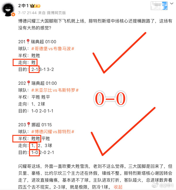 又来3中2“魔咒”？前天博德闪耀1球13.5SP都拿捏了，看的瑞典超米亚尔比小格