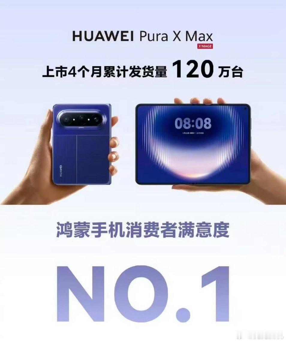华为PuraXMax销量暴涨，9月10号到13号四天华为Pura X Max销量