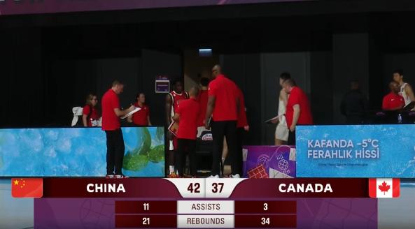 中国男篮半场42-37加拿大，张宇辰6个三分带队实现反超！

U17男篮世界杯第