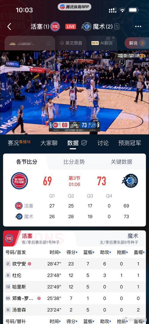 东部要是黑八就好玩了 