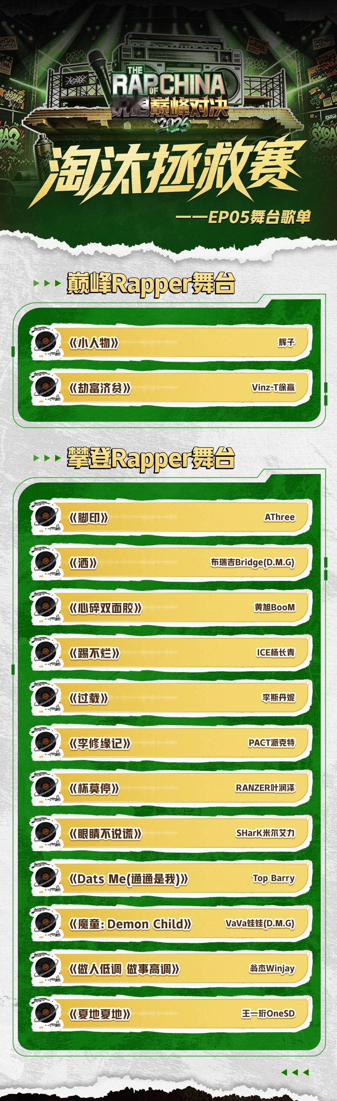 说唱巅峰对决2026 《巅峰对决》第五期歌单来了！你最期待谁？ 