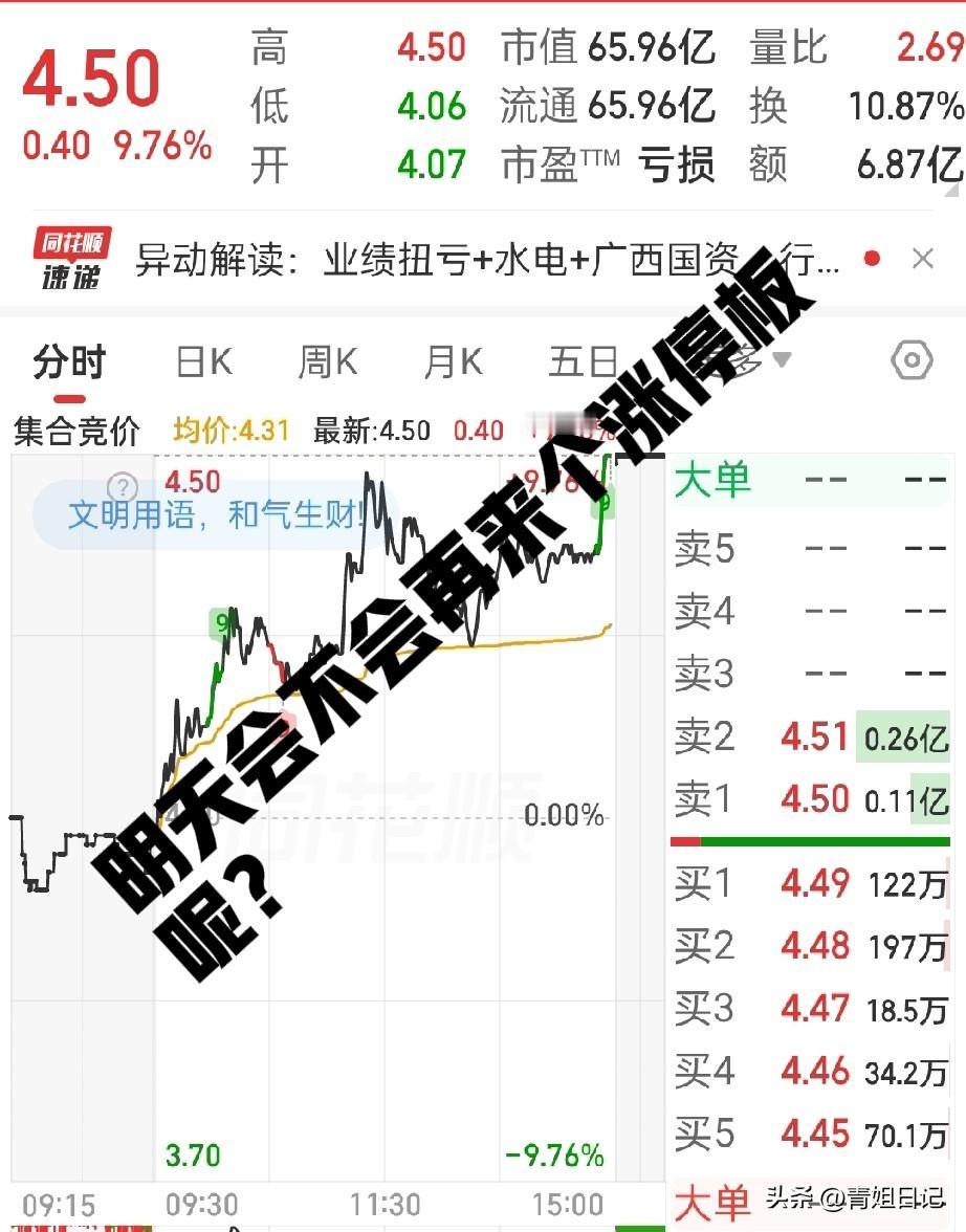朋友骂我“胆小鬼”，我却偷偷笑了。周五股市大跌，别人在哭，我却靠着一顿“骚操作”