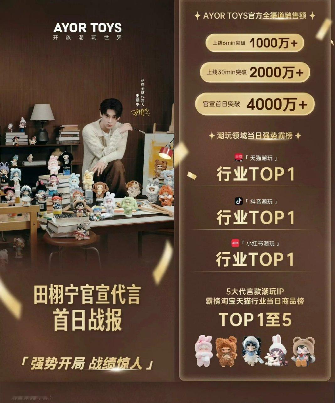 田栩宁AYORTOYS战报就这么牛[舔屏]仅预热一天，无组织纯散买官宣首日15小