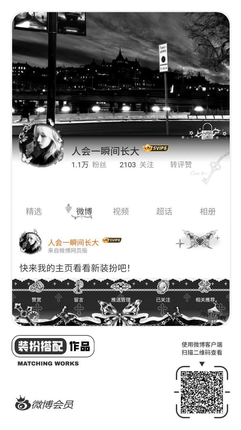 我刚刚完成了一套全新微博装扮搭配！超有个性！快来围观，一起分享装扮灵感吧~网页链