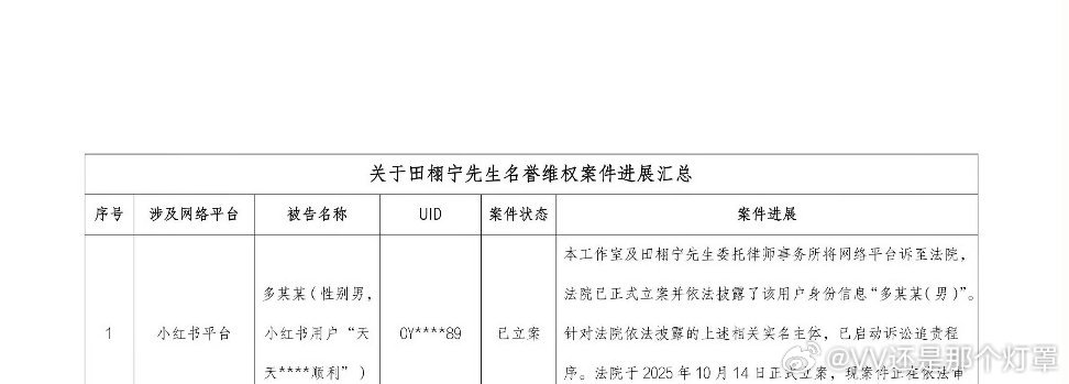 疑似田栩宁问九成美又直播了是吧上一个喊话各路嫂子一起锤的被告“嫂子”被证实是个男