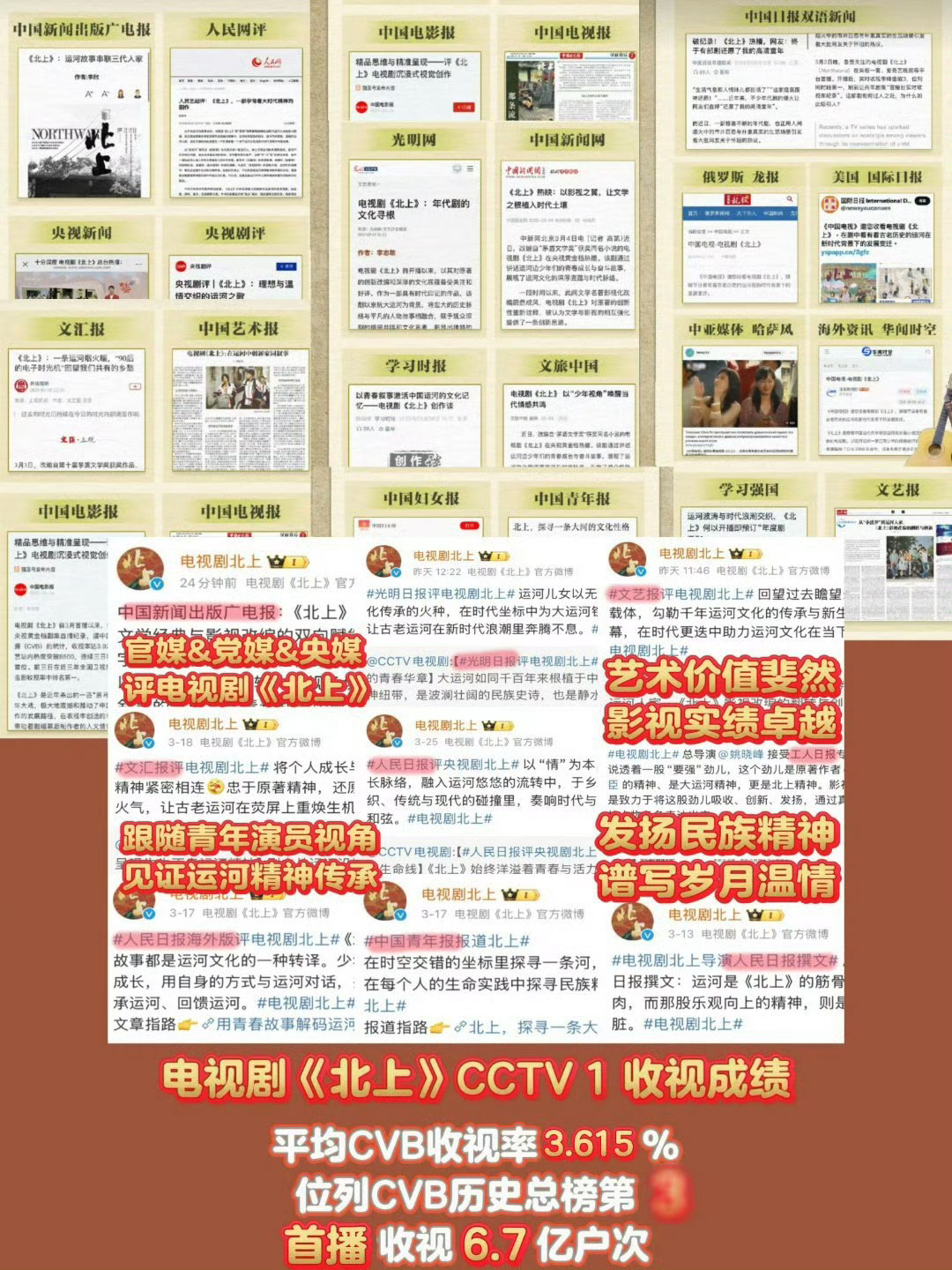 白鹿凭北上拿到收视率90花第一cvb901白鹿✌🏻 