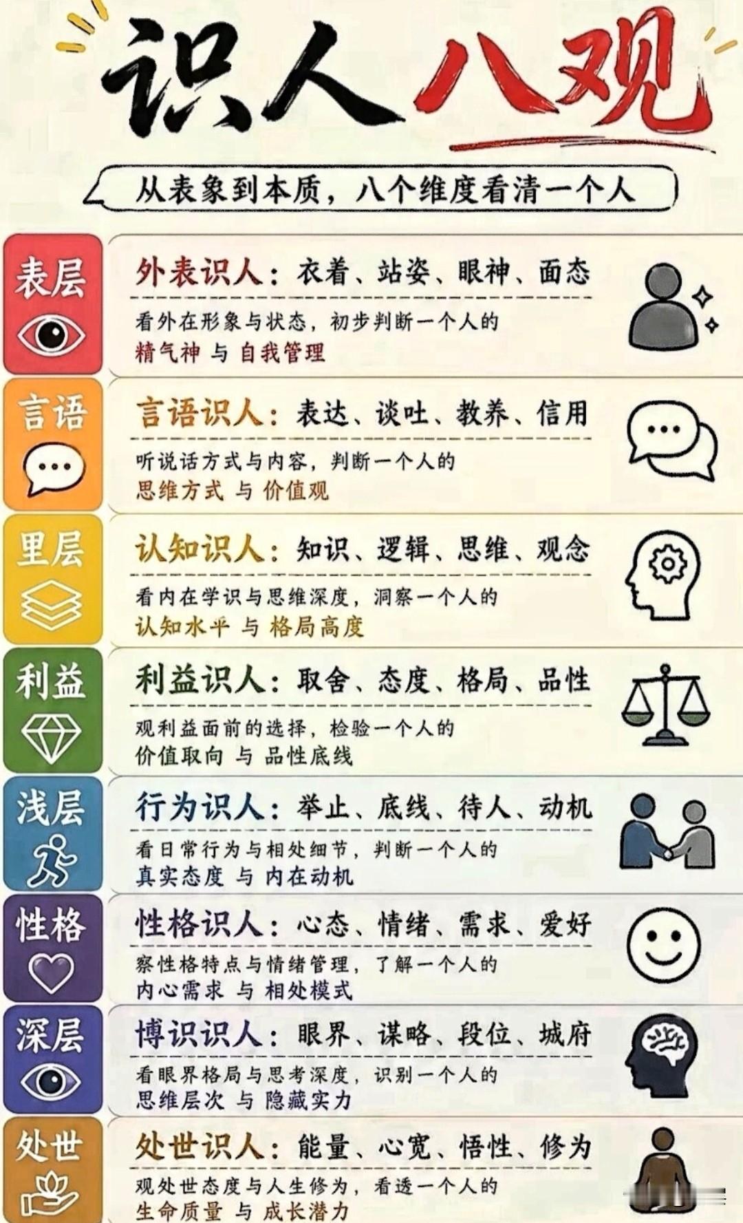 成年人的很多沟通，往往毁于认知错位。你就事论事，摆事实讲道理，本意是厘清逻辑、化