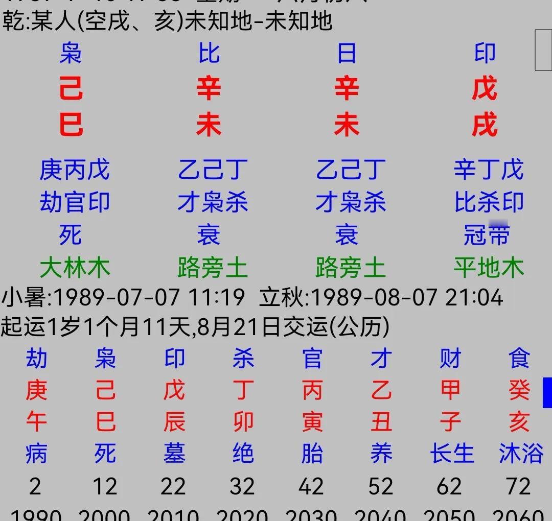 此男，今年35岁，没钱，没工作，没结婚，没女朋友，下面从命理的角度来分析一下，为