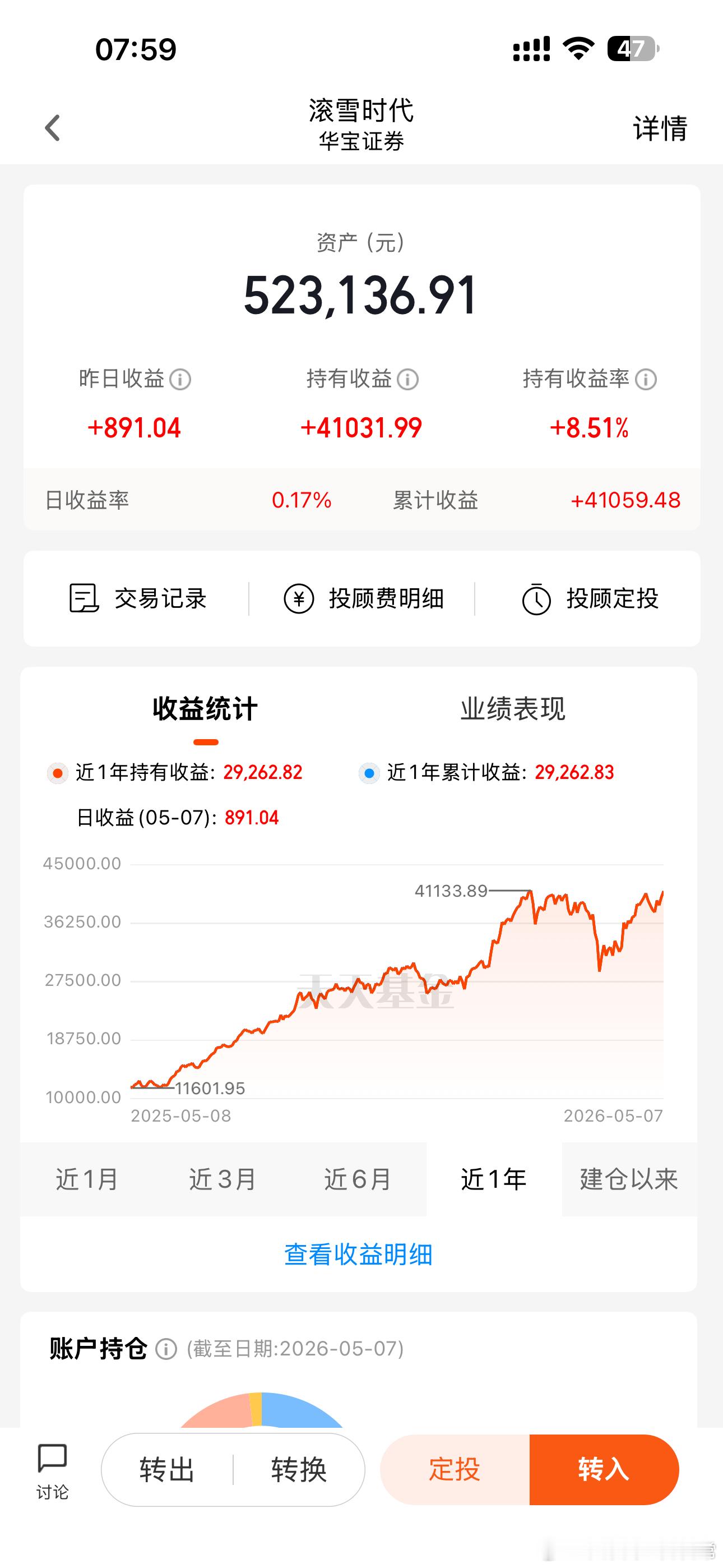 滚雪时代新高了，给大家抽5杯瑞幸吧。权益仓位太低又怕市场太高fomo的朋友们可以