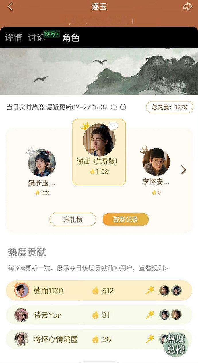 逐玉角色热度田曦薇逐玉角色热度 田曦薇逐玉角色热度 