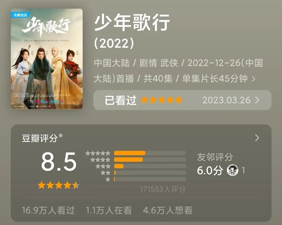 少年歌行又涨分了，升到8.5了 ​​​