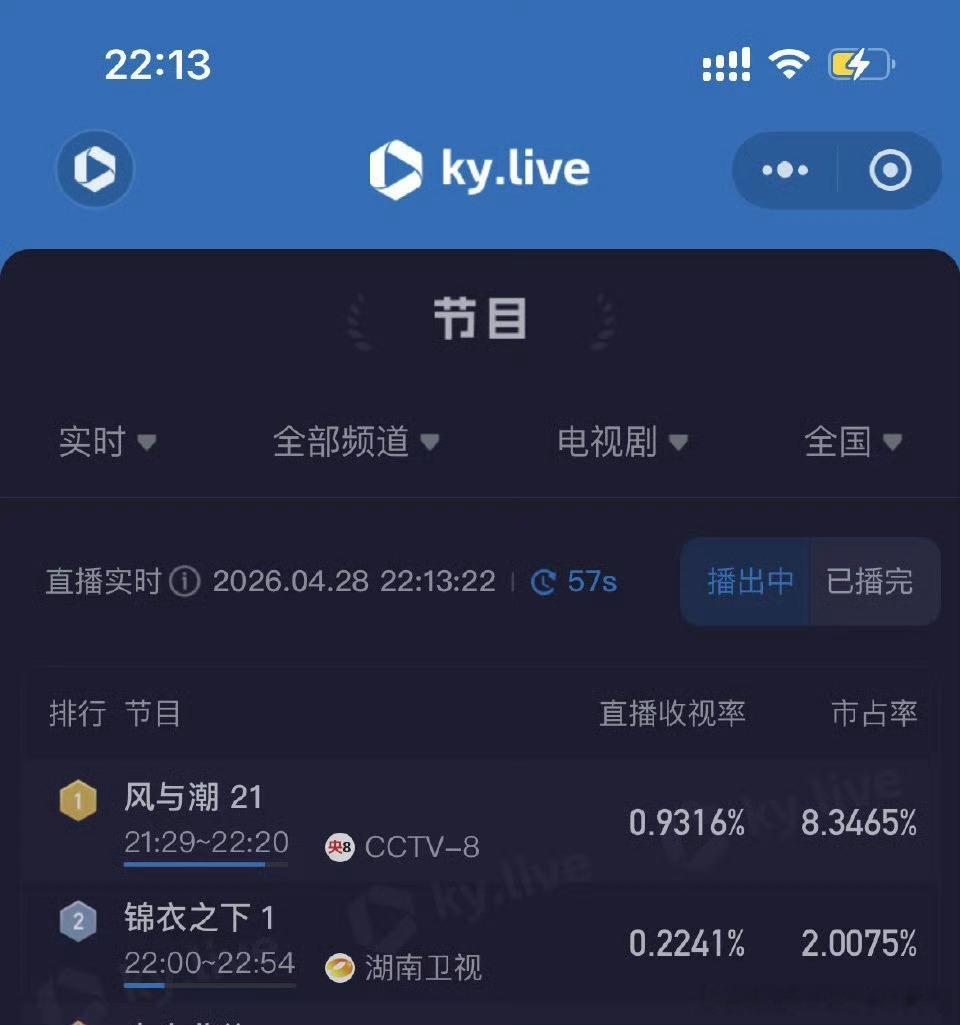 哇哦，任嘉伦风与潮和锦衣之下顶峰相见了