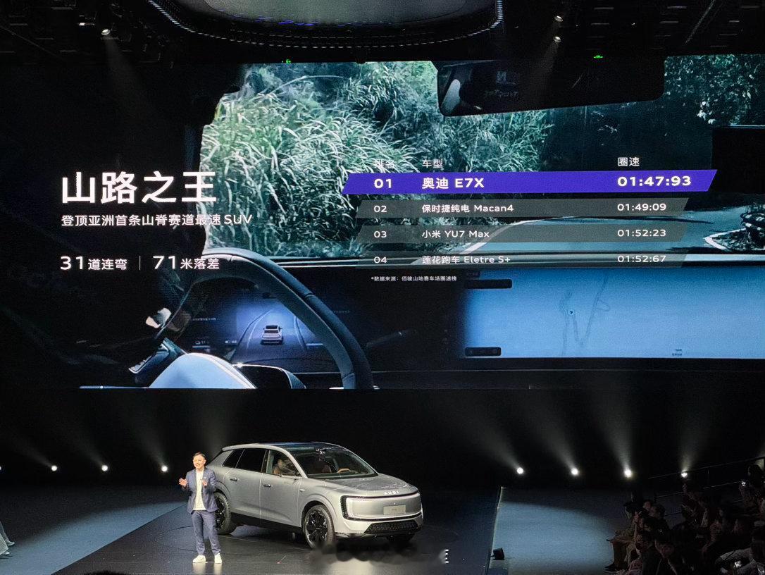 奥迪 E7X 新的标签是「公路之王」山路之王：亚洲首条山脊赛道最速 SUV，1分