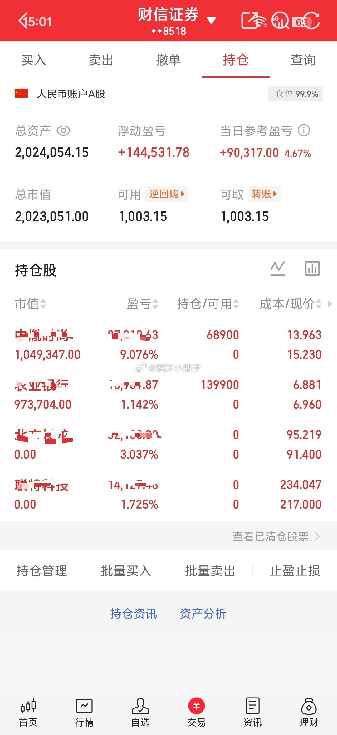 今日盘面轮动太快，早盘两只持仓冲高察觉资金乏力，果断止盈落袋。午后调整布局思路，