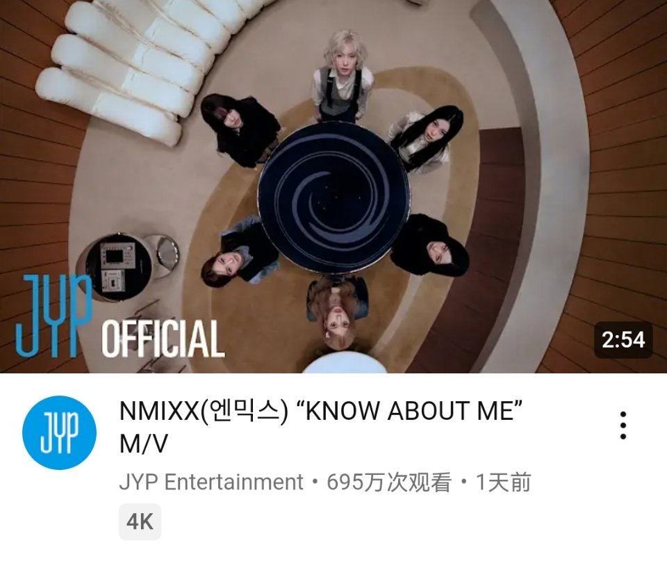 NMIXX《KNOW ABOUT ME》YouTube首日播放量 695万，17