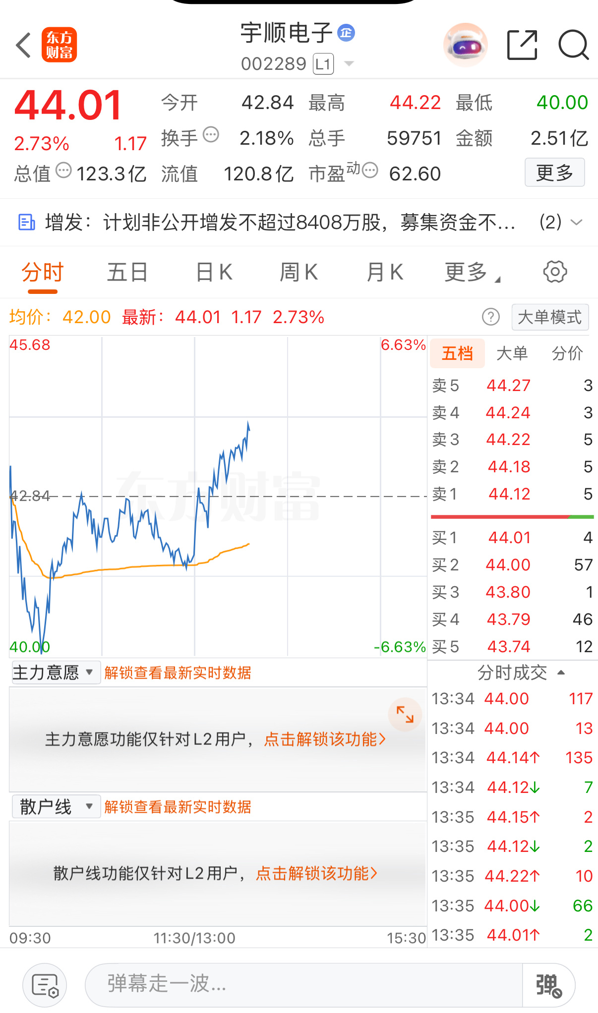 快回本了