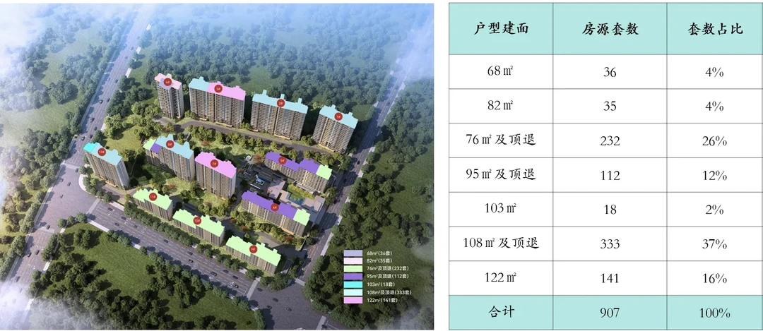 龙樾海序户型图