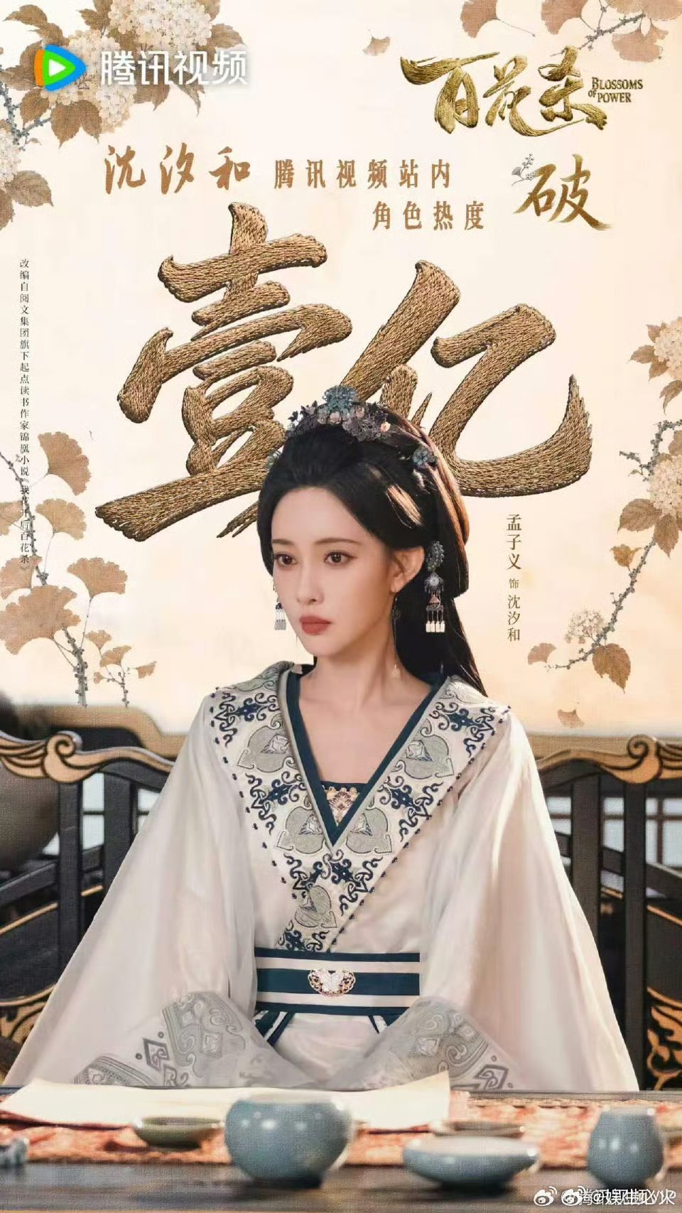 孟子义沈汐和腾讯视频角色热度值破亿 自持风骨火爆出圈，收获超多喜爱💗恭喜昭宁郡