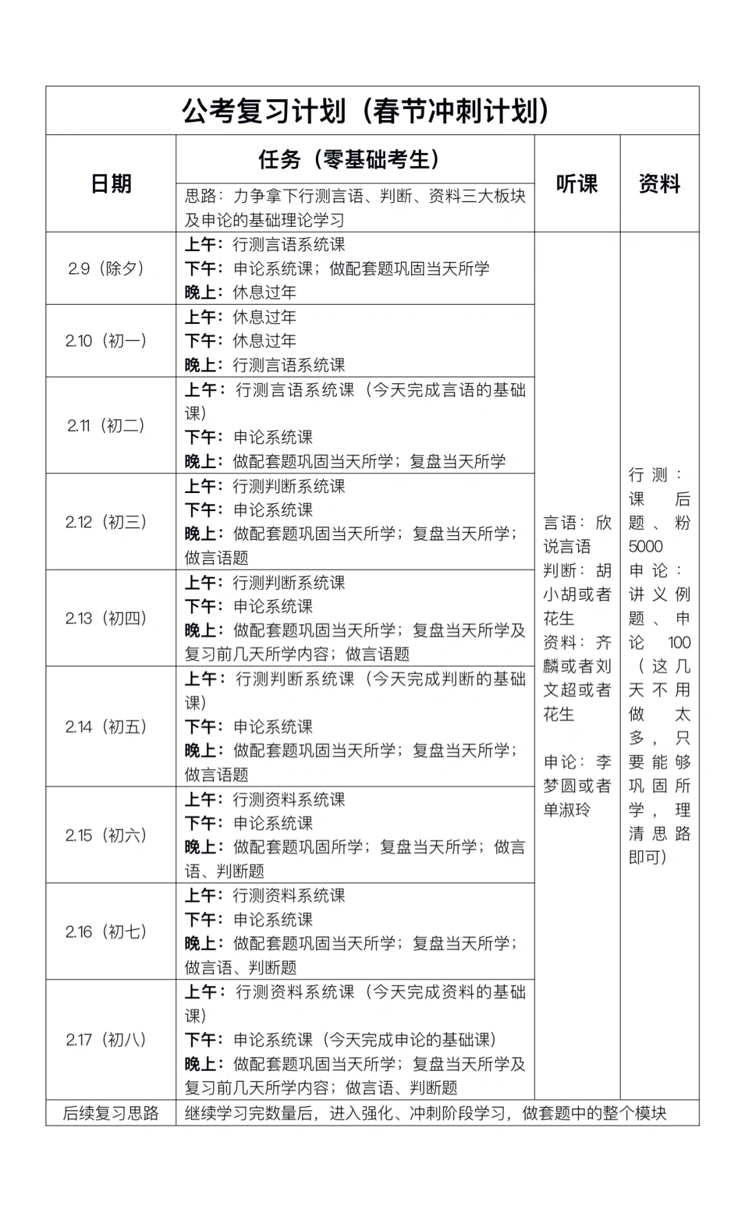 24省考春节冲刺计划（公考复习计划