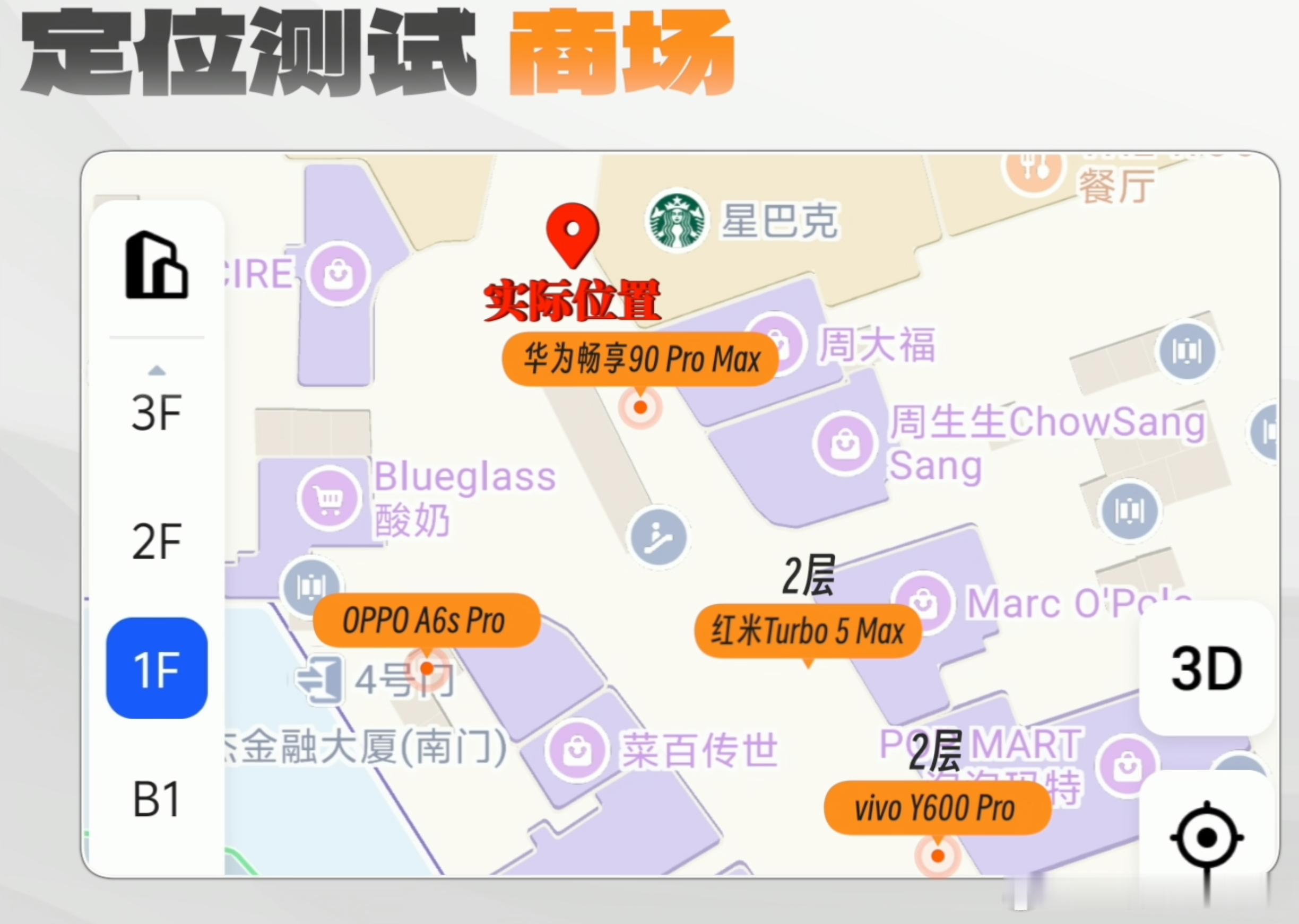 手机测试里涉及定位不多，但日常却是高频使用的功能，找店吃饭、打车定位，或者导航都