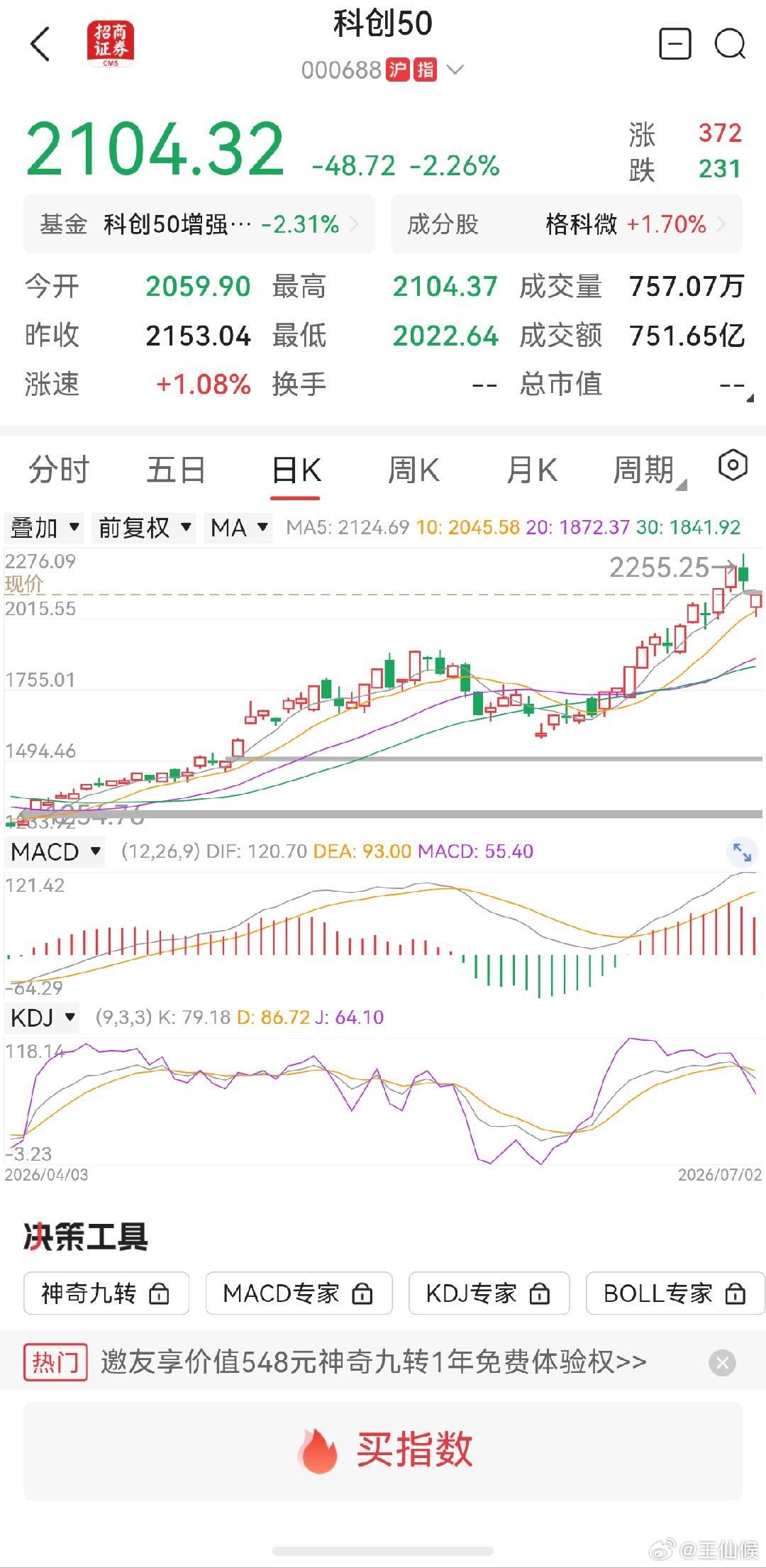 A股算力芯片调整 才刚开始调整而已，前期反弹力度会大一些，三而竭，真正的瀑布才开