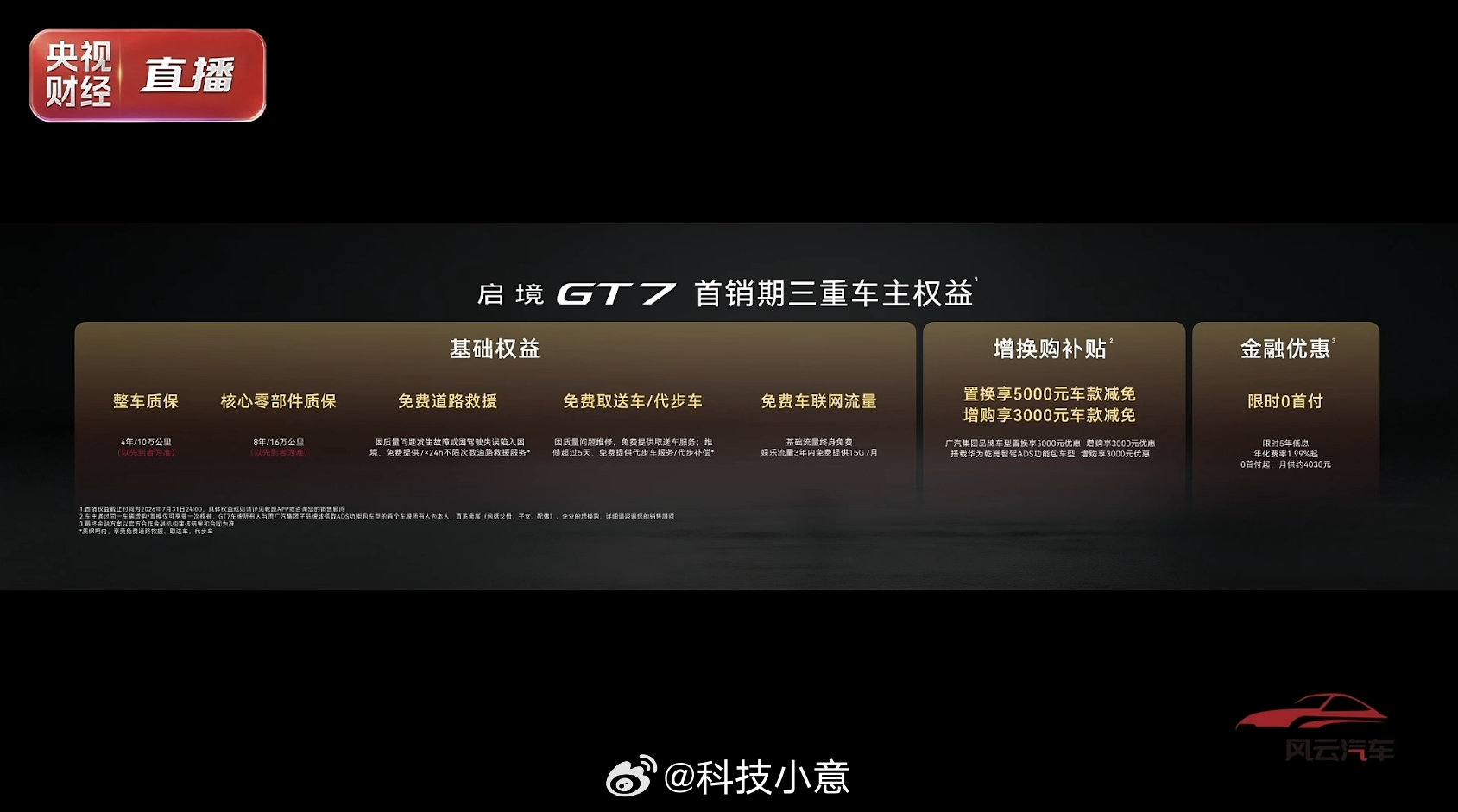 启境汽车 启境GT7的正式上市价格来了！启境GT这次有五个版本，基本覆盖日常通勤