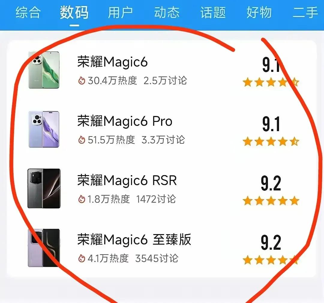 评价一款好手机，不能仅凭硬件的强大配置来判断，用户体验和市场口碑同样关键。

 