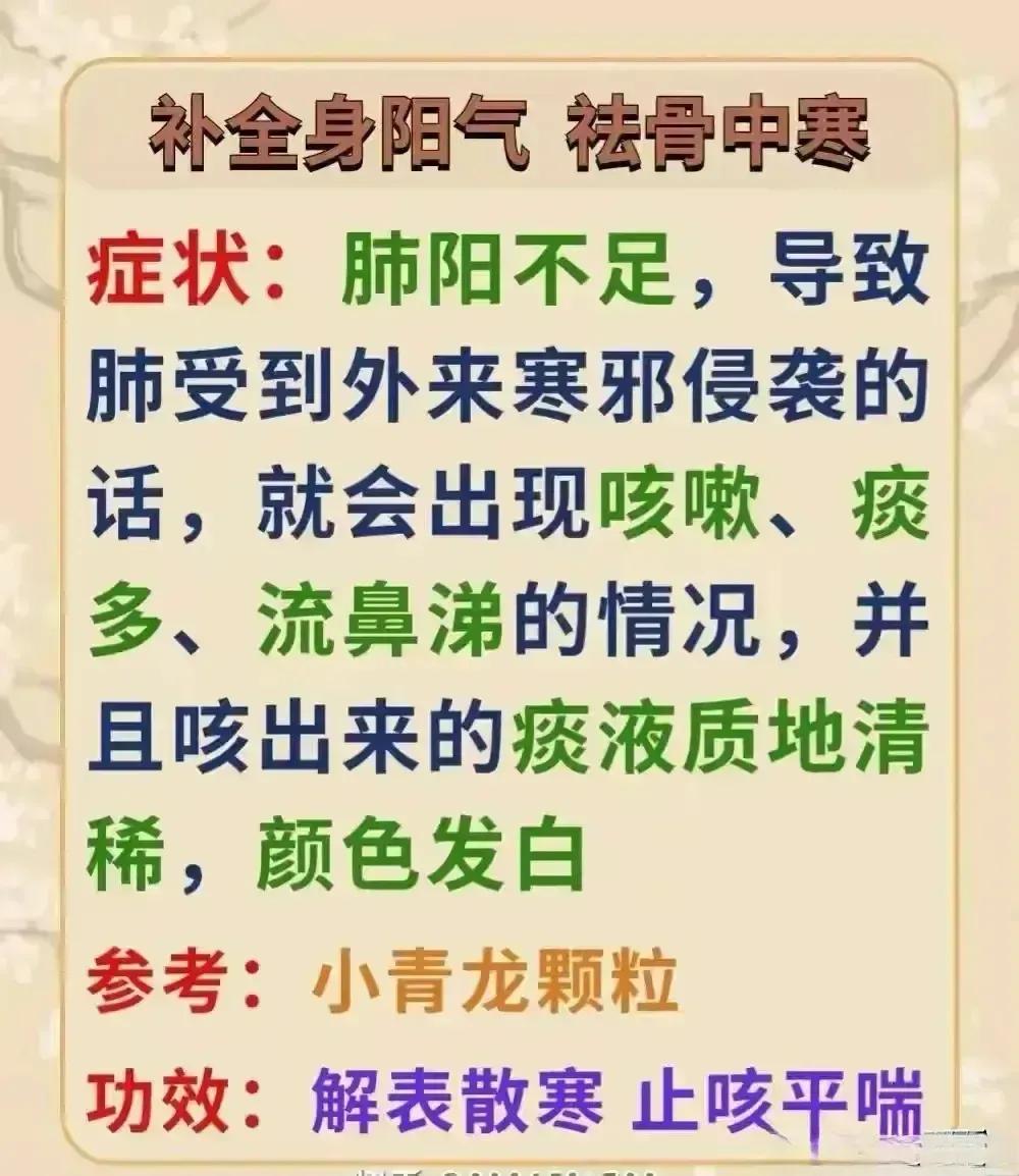 你是否常常感到身体寒冷，精神不振？这可能是阳气不足的表现！今天，我将分享5种中成