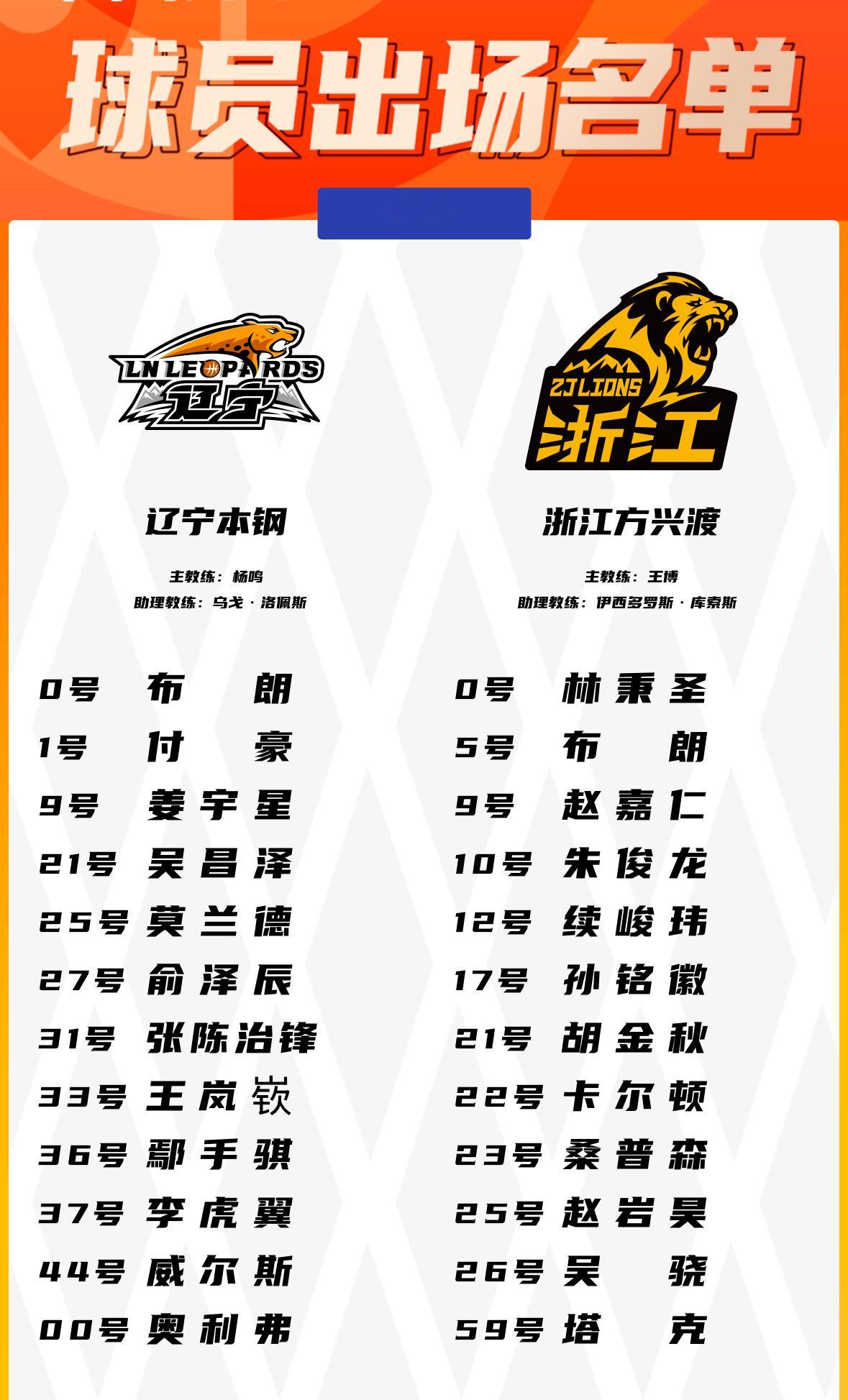 今晚辽宁队主场对广厦赛前双方大名单二哥缺席辽宁男篮